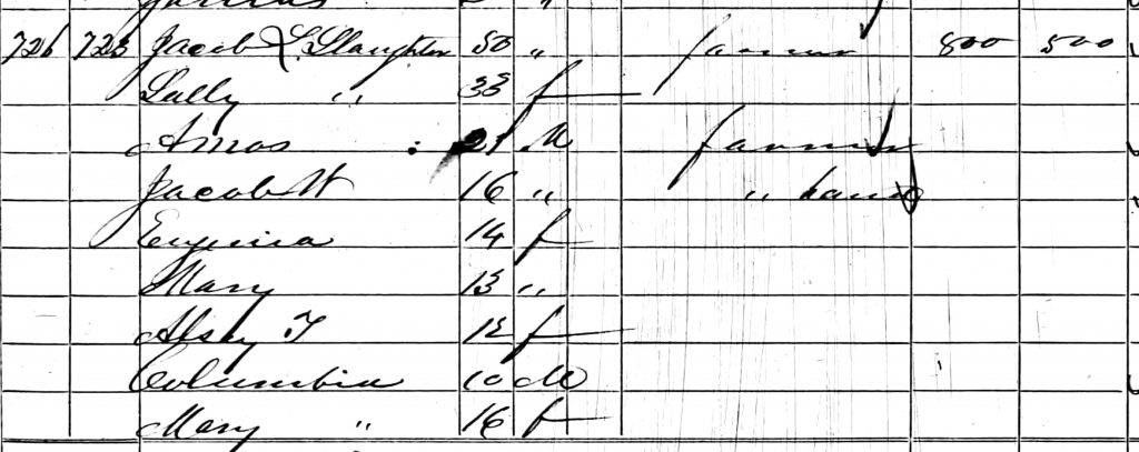 MarySlaughter-1860Census-PersonCo.,NC(edit)